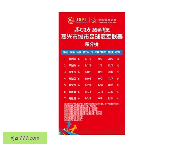 2026年世界杯冠军赔率分析及热门球队胜算预测