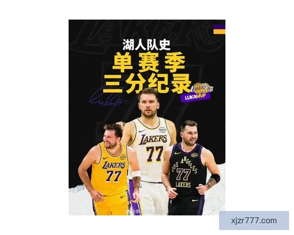 NBA3月最佳评选启动 湖人冲击最佳球队 东契奇能否力压群雄获最佳球员