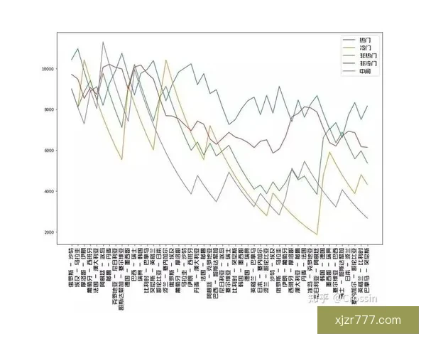 世界杯竞猜胜负技巧深度分析与实战策略分享