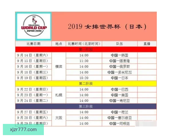 2026年世界杯举办时间地点赛程安排全解析