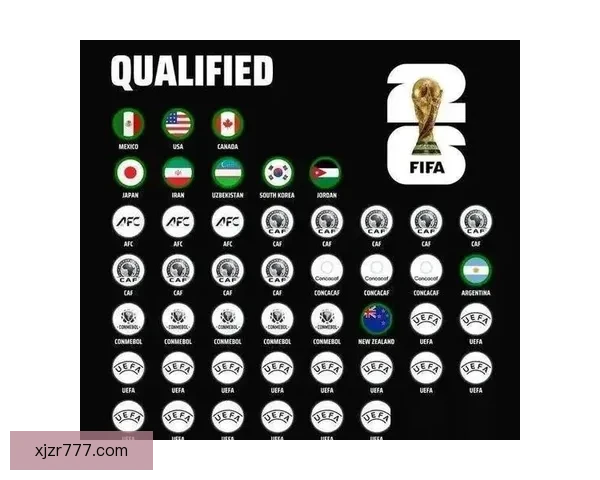 2026年世界杯举办地揭晓多国联合承办赛事盛况提前揭秘
