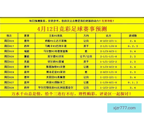 畅享世界杯竞猜乐趣，下载最新APP体验实时预测与精彩赛事分析