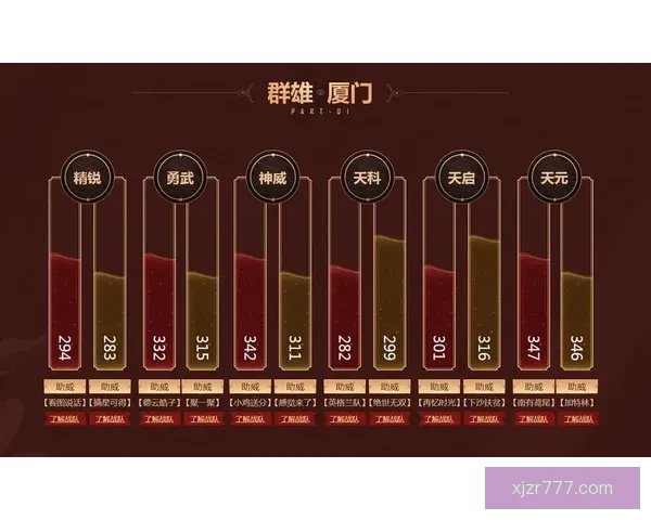 畅享世界杯竞猜乐趣实时互动赢取丰厚奖励体验全新玩法
