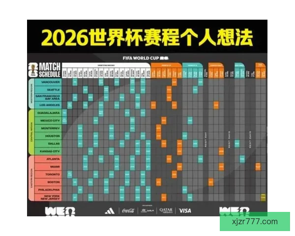 美加墨世界杯竞猜全攻略解析赛事走势与投注技巧
