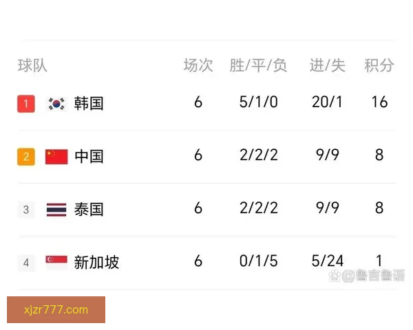 世界杯胜负预测专家推荐全方位分析助你精准预测比赛结果
