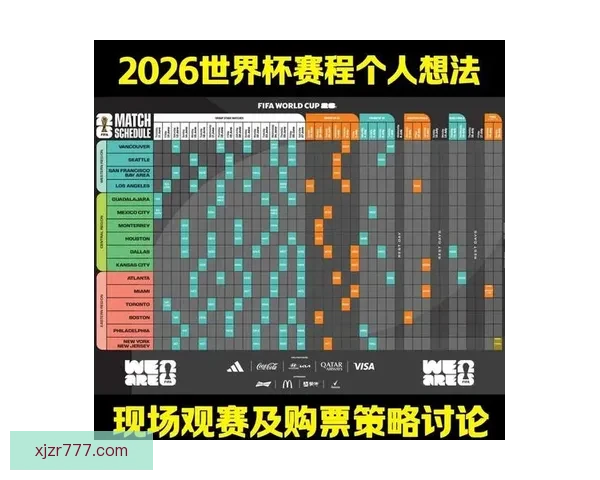 世界杯胜负预测与分析揭秘 热门赛事预测与投注策略指南