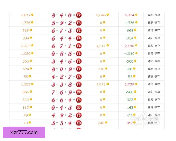 全面解析热门体育竞猜平台玩法策略与投注技巧指南 全面解析热门体育竞猜平台玩法策略与投注技巧指南