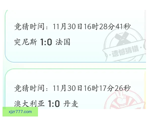 基于历史数据与球员表现的世界杯赛事竞猜分析与预测模型探讨