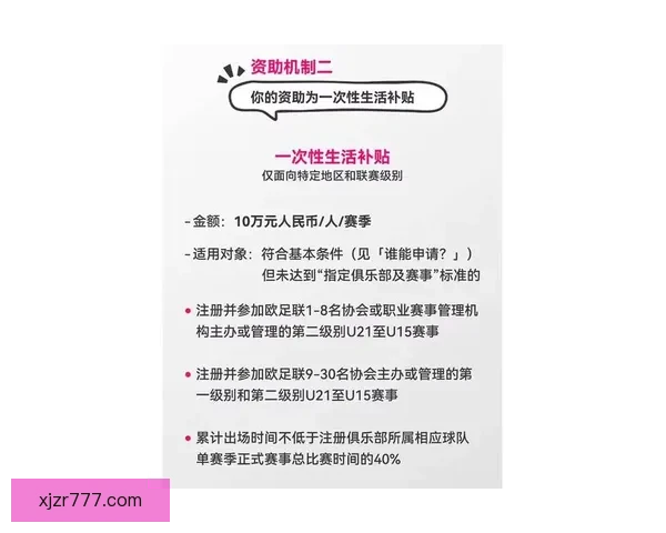 ATP公布球员养老金新政策 300名球员受益第一层级可得12.9万美元